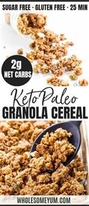 Keto Diet Recipes for College Students